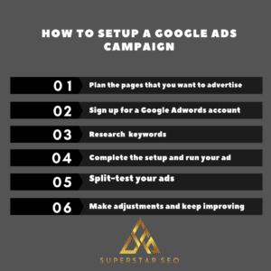 How to setup a google ads campaign