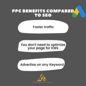 PPC benefits compared to seo