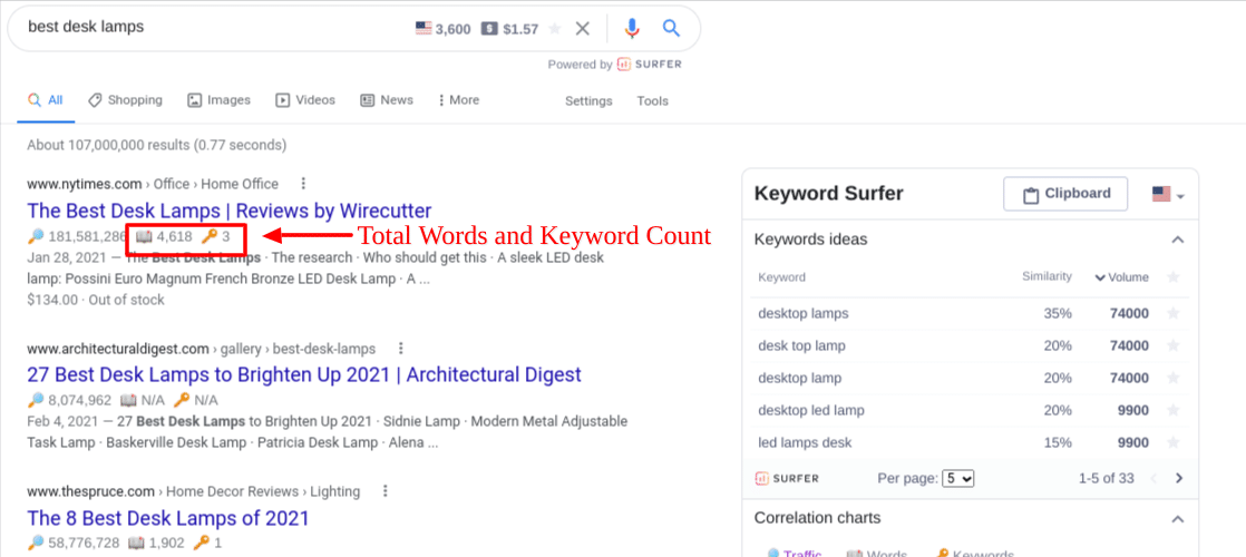 keyword surfer review