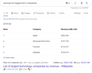table featured snippet