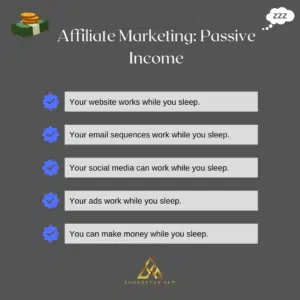 Affiliate marketing explained: How to earn passive income