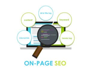 On-Page SEO Optimization | SEO Services For Small Businesses