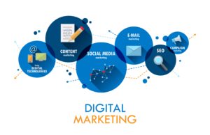 Best Online Business Ideas For Digital Marketing Services