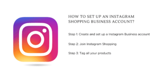 How to set up an Instagram Shopping Business account?