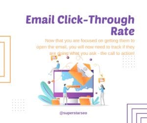 Email Click-Through Rate