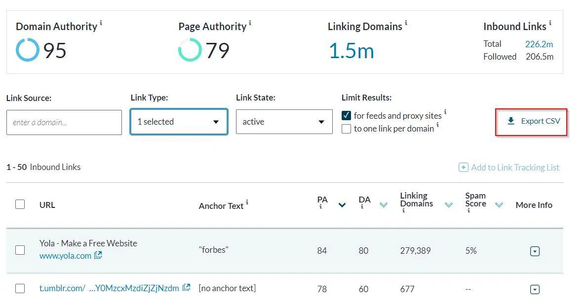 How to find hidden pbn links 