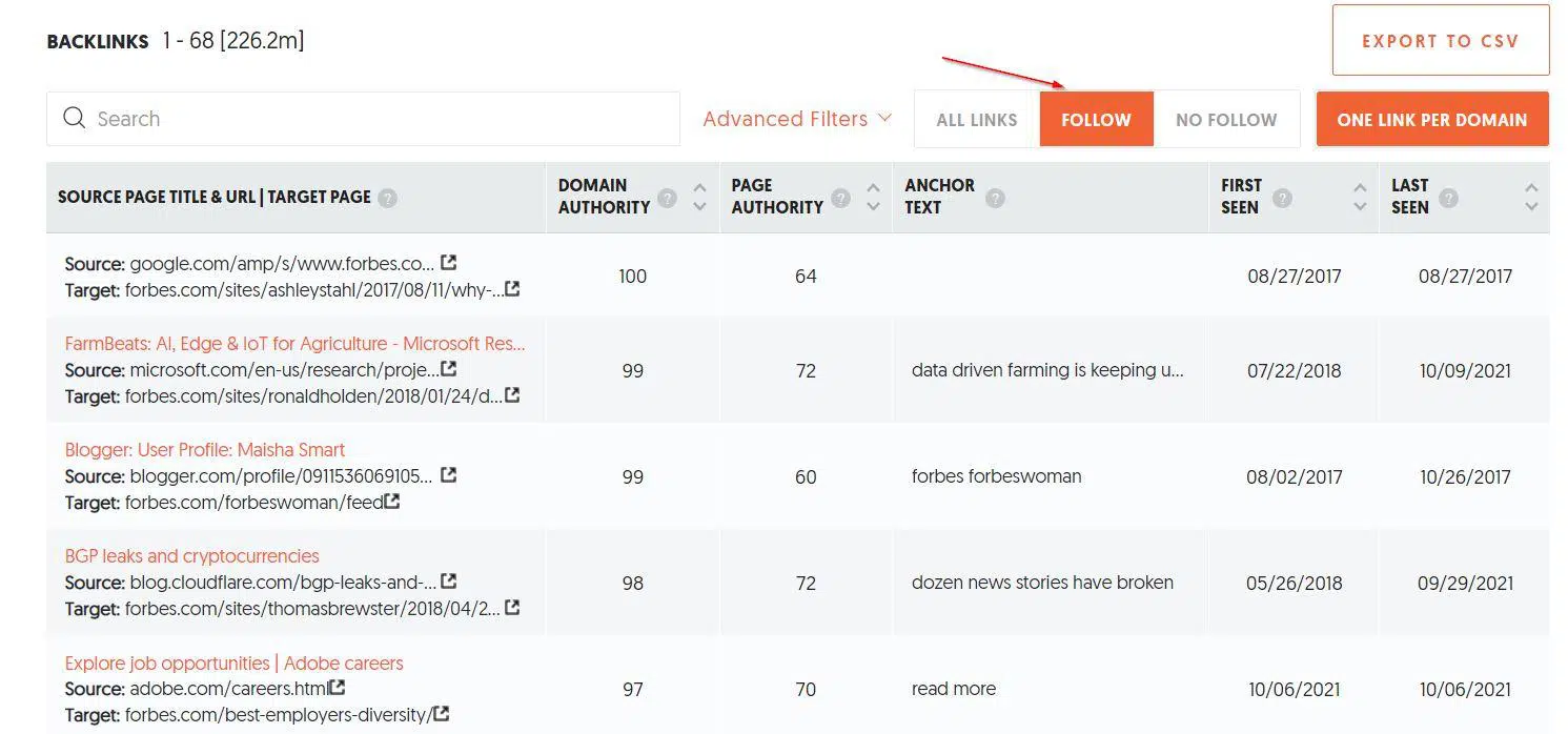 Table Description automatically generated