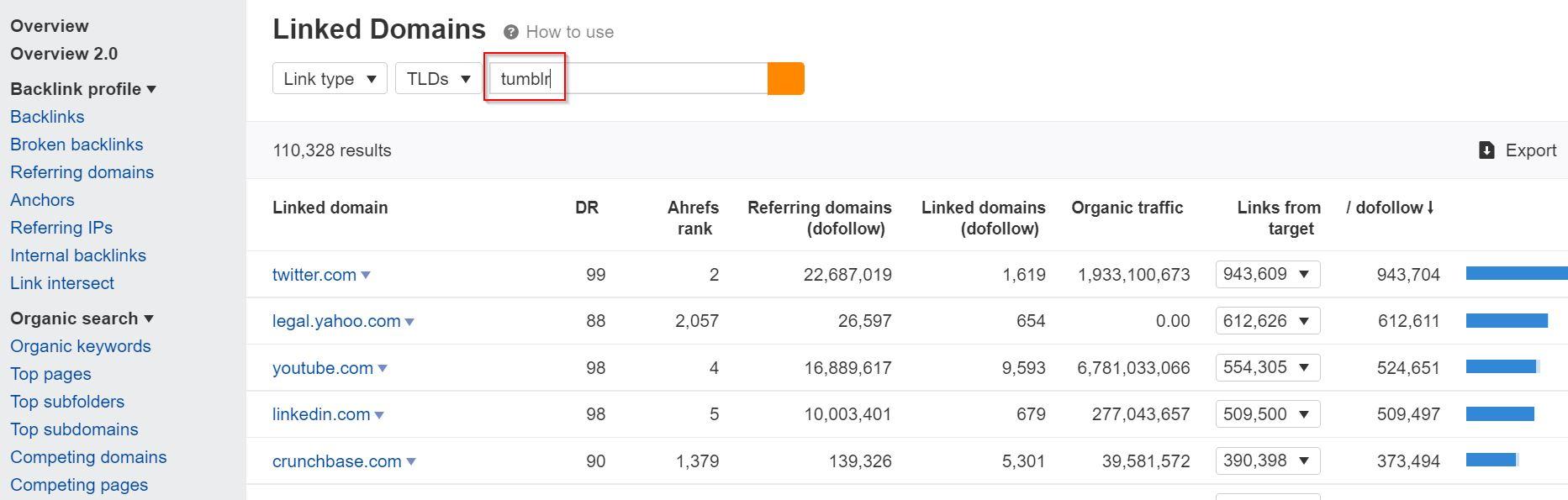 Table Description automatically generated with medium confidence