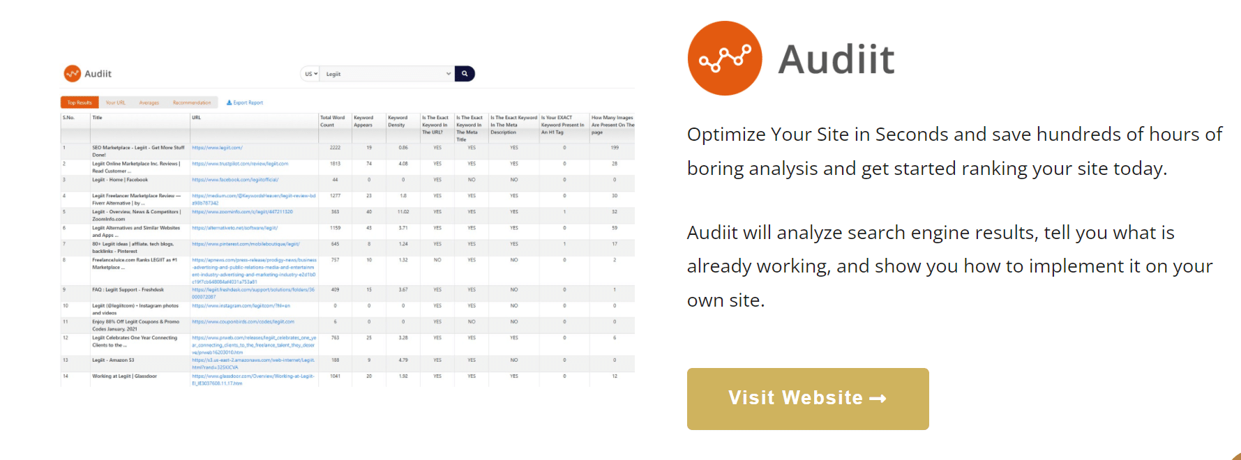 Superstar SEO Audit