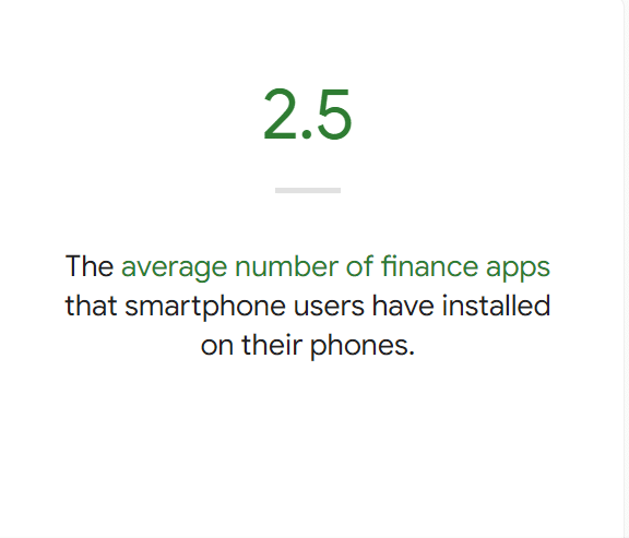 Average numbers of finance apps