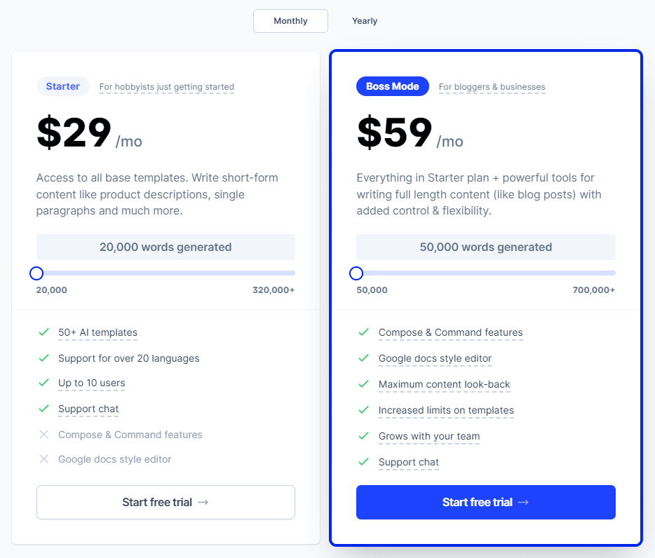 Jasper.ai Pricing