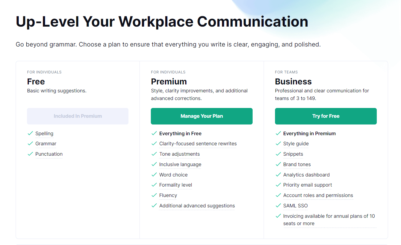 Grammarly review pricing plans