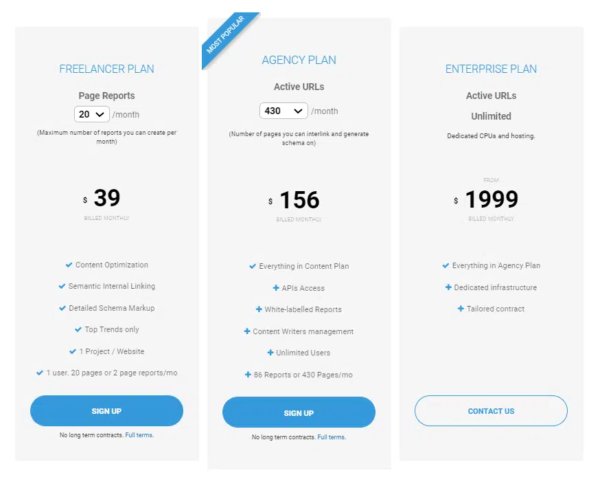 Inlinks Pricing plans