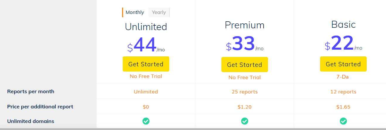 Page Optimizer Pro pricing plans