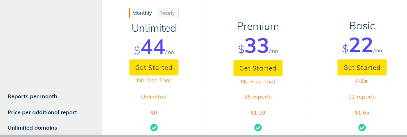Page Optimizer Pro pricing plans