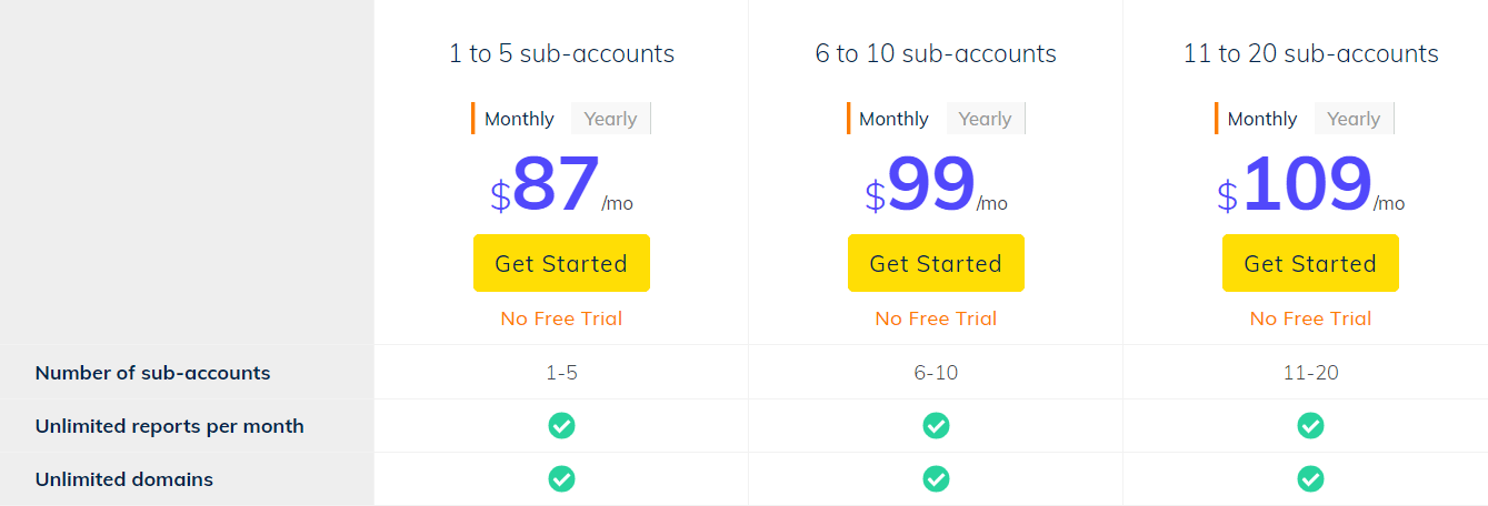 Page Optimizer Pro pricing