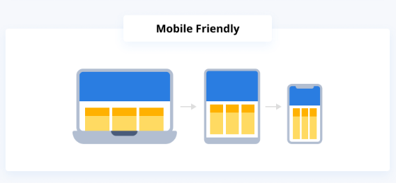 Mobile Friendly
