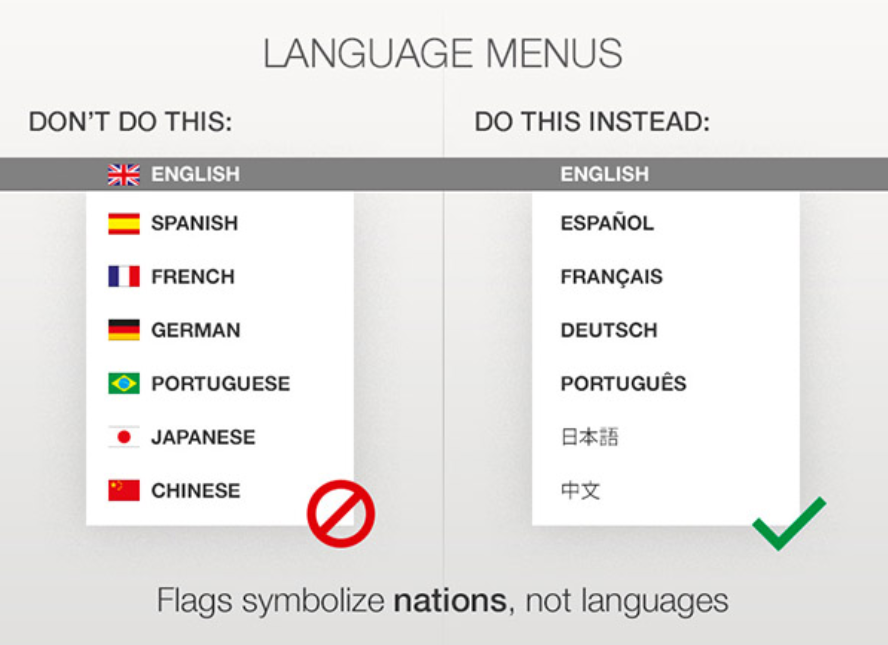 Language Menus