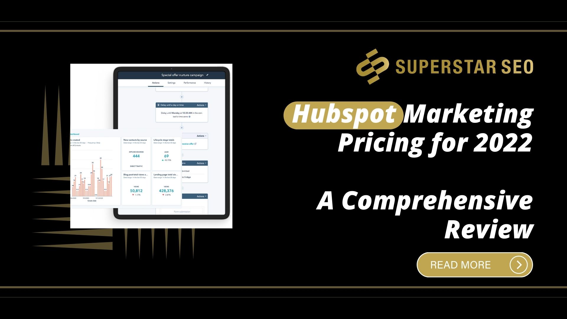 hubspot marketing pricing