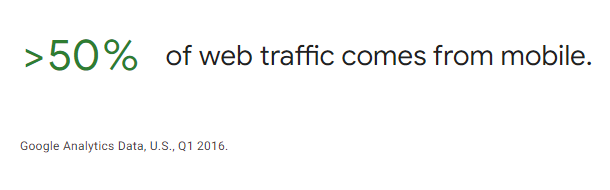 Web Traffic