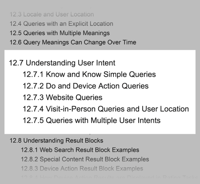 Search Intent Keywords