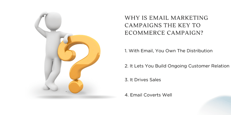 E-commerce email marketing