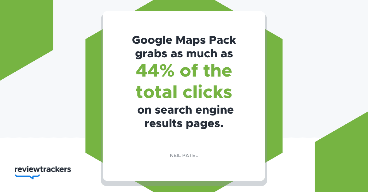 Google Map Pack Strategies