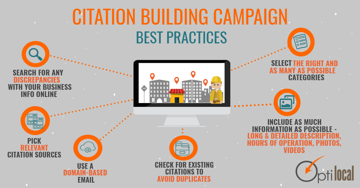Citation Building Campaign