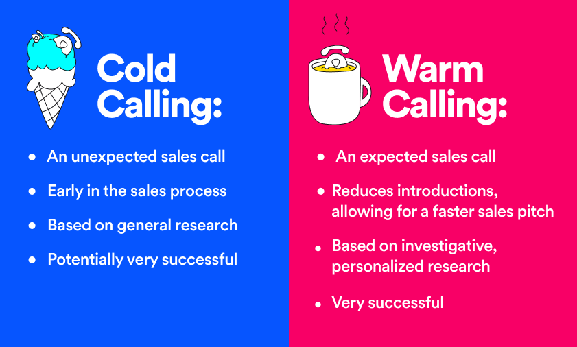 Cold vs. Warm Calling
