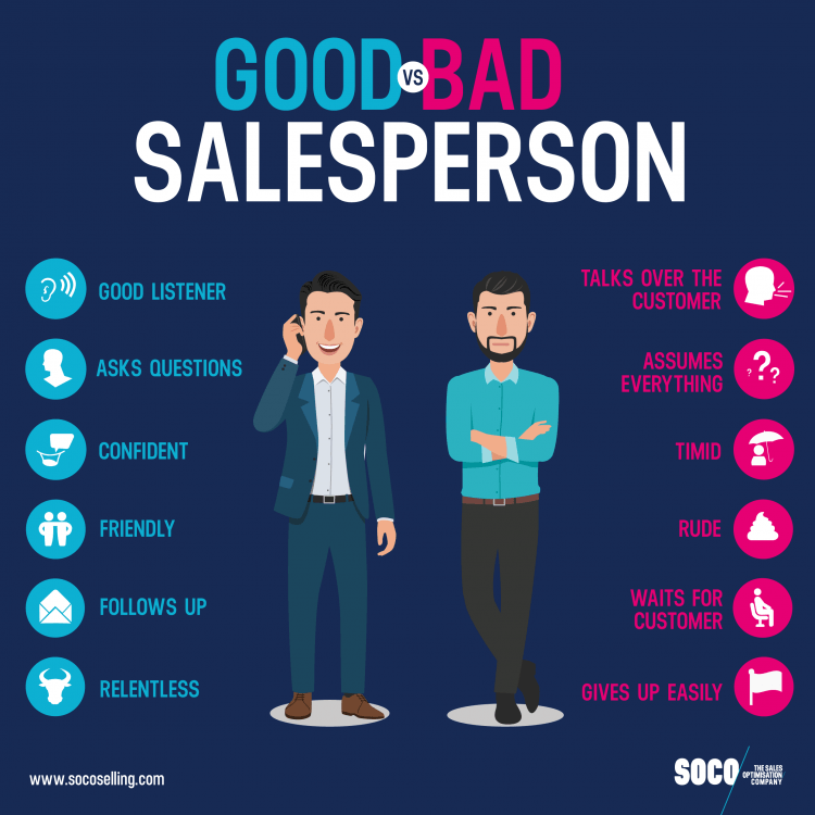 Good vs. Bad Salesperson