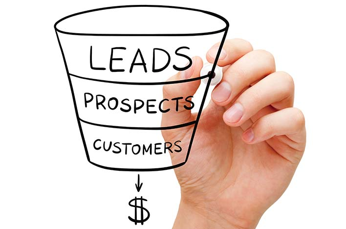 Leads, Prospects, Customers