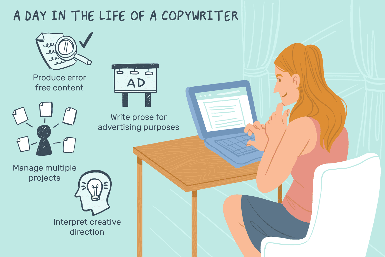 Copywriting jobs require you to do these things every day