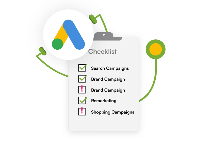 PPC audit checklist with Google Ads