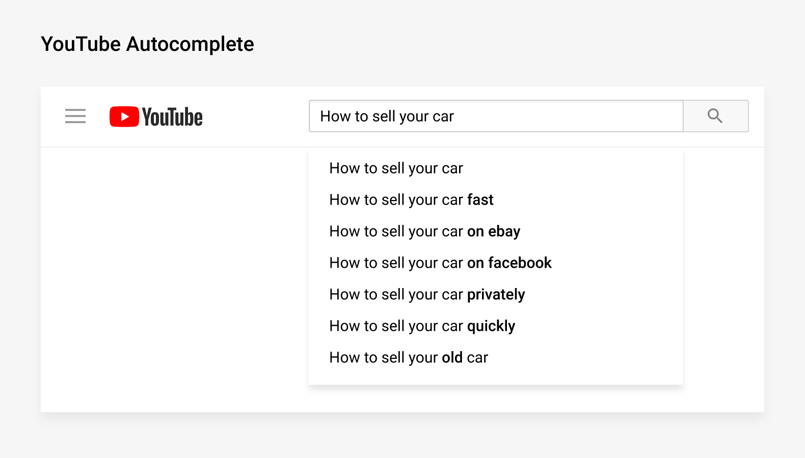 How to rank videos on YouTube? Find the right keywords