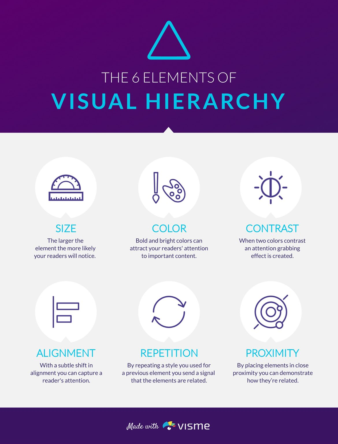 To write an infographic story effectively think about the visual hierarchy