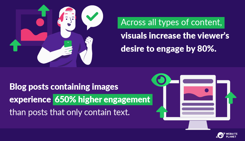 Statistics showing the importance of visual marketing