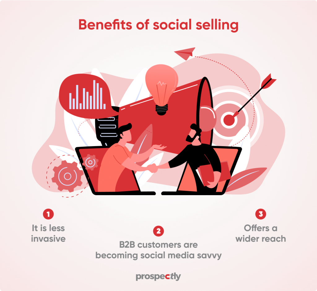 Benefits of social selling