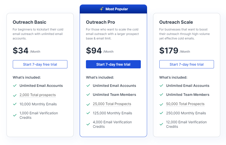 Saleshandy pricing