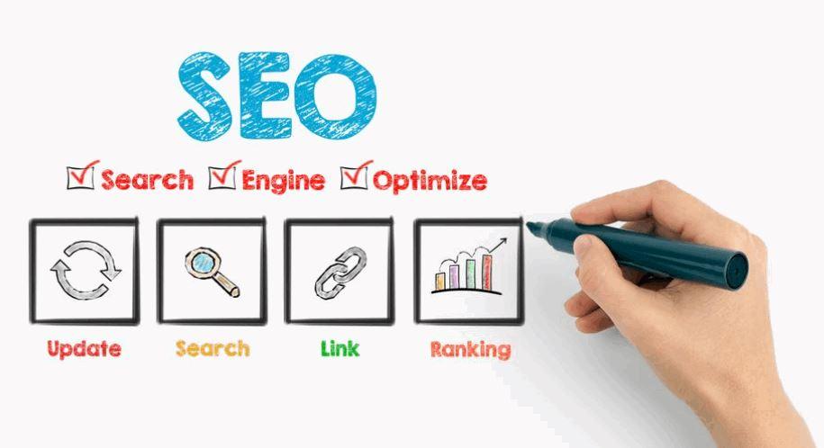 SEO for affiliate marketing 