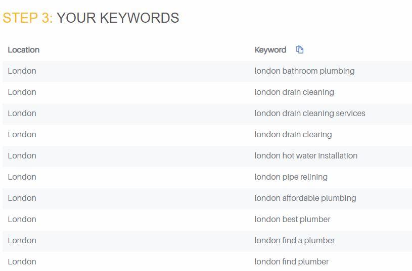 Bulk keyword generator 