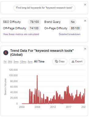keywords Everywhere tool 