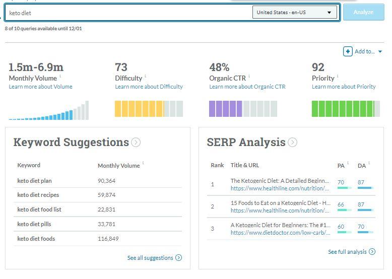 Moz keyword exporer