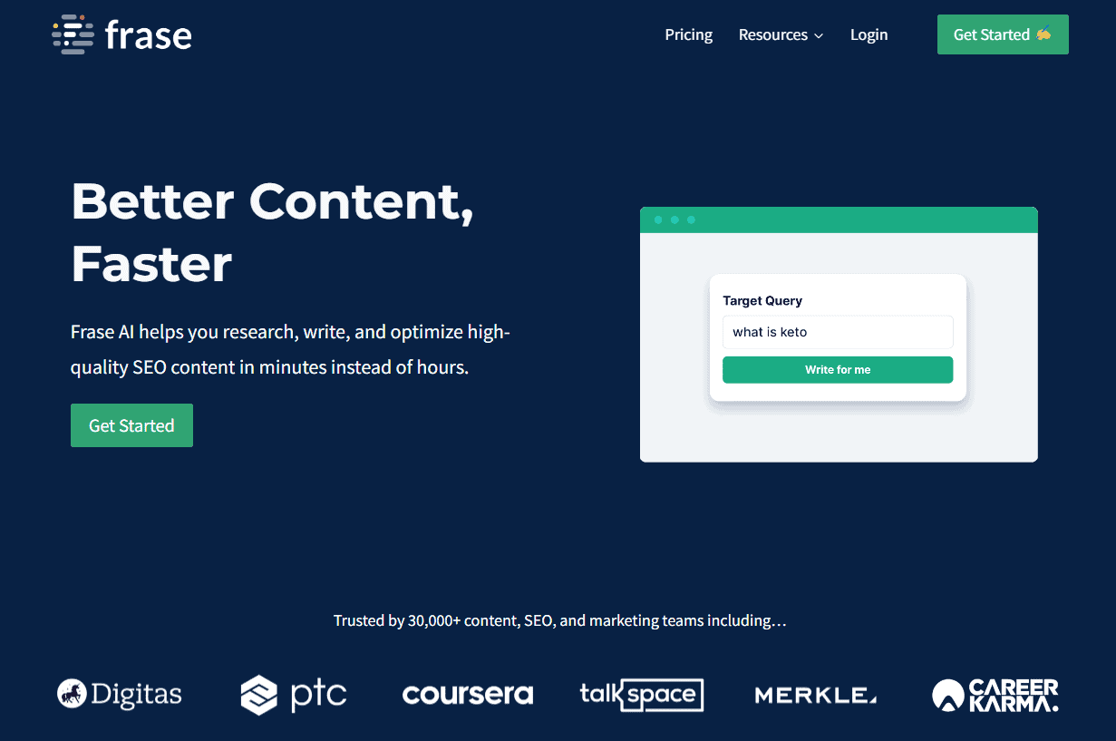 Frase.IO SEO Content Writing TOOL