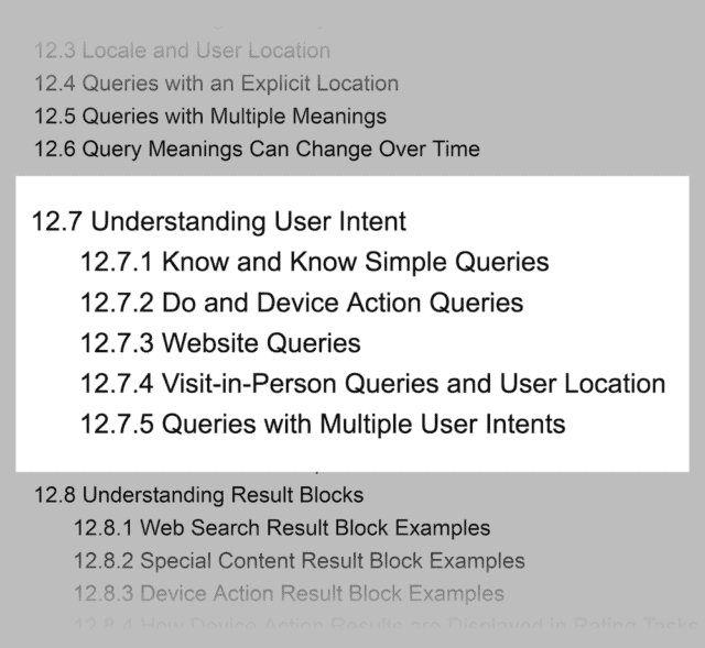 Search Intent Keywords